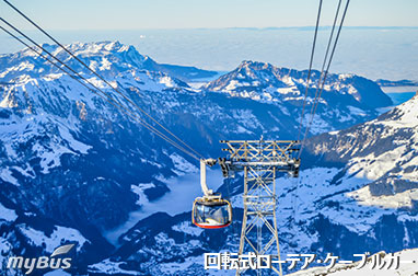 回転式ローテア・ケーブルカー